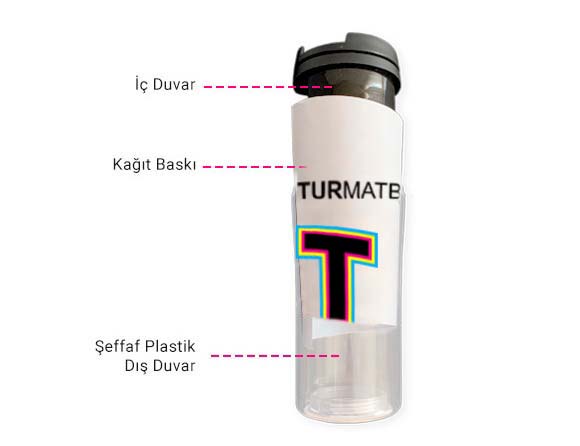 Promosyon Termos Mug