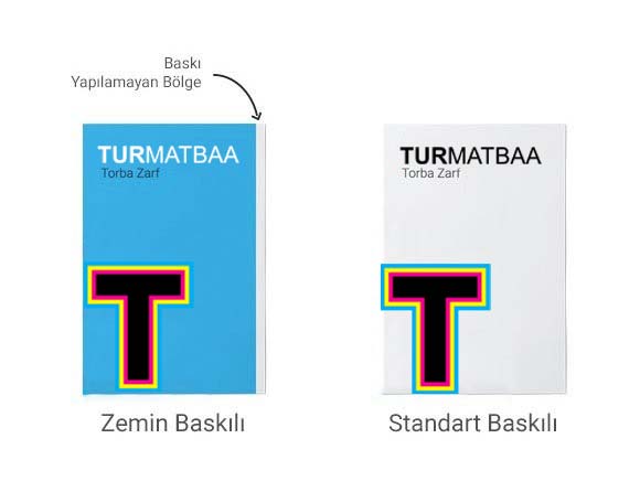 Torba Zarf